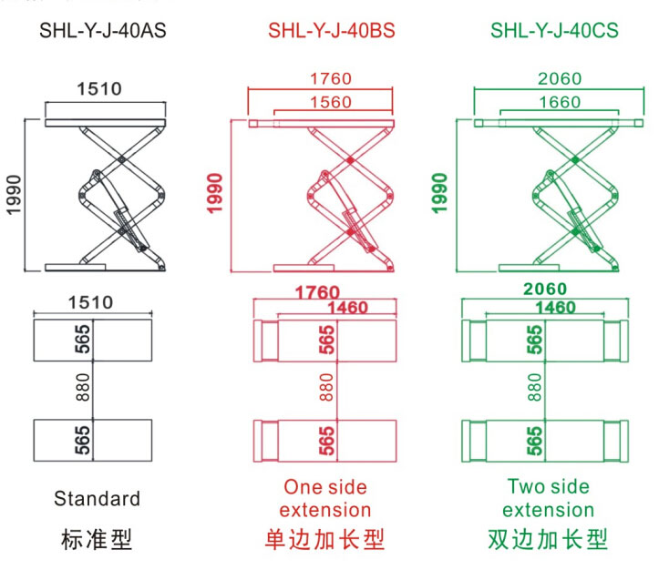 SHL-Y-J-40AS/40BS/40CS Small Platform Scissor Lift(Solid Plate Type)